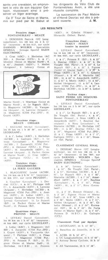 Annonce: Coureurs et Clubs de juin 1979 à juin 1981 - Page 6 0_00538