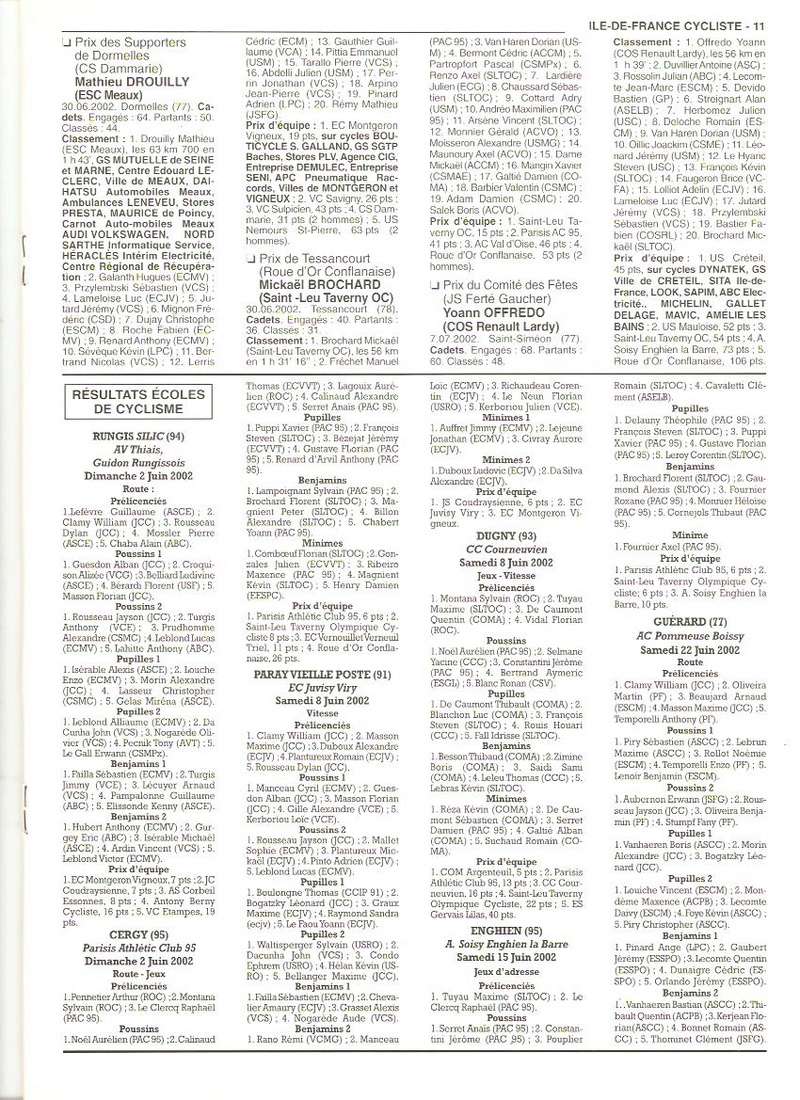 Coureurs et Clubs de janvier 2000 à juillet 2004 - Page 25 0_00714