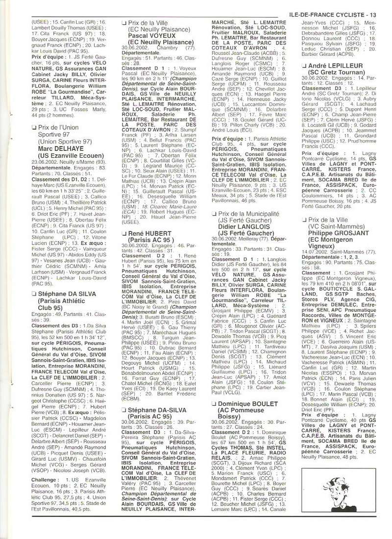Coureurs et Clubs de janvier 2000 à juillet 2004 - Page 25 0_00913