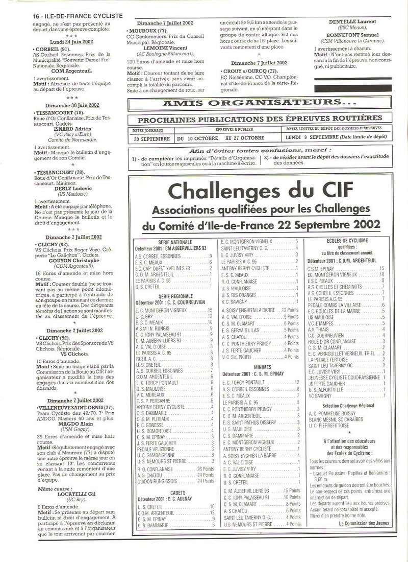 Coureurs et Clubs de janvier 2000 à juillet 2004 - Page 25 0_01212