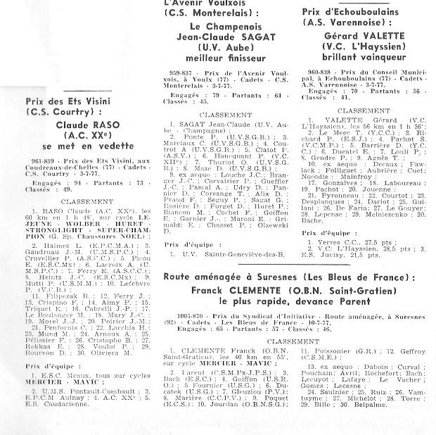 Coureurs et Clubs d'avril 1977 à mai 1979 - Page 10 0_01335