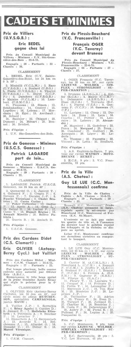Coureurs et Clubs de juin 1974 à mars 1977 - Page 17 0_02011