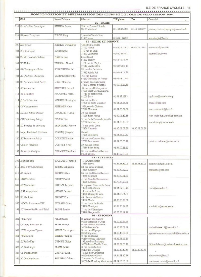 Coureurs et Clubs de janvier 2000 à juillet 2004 - Page 40 1512