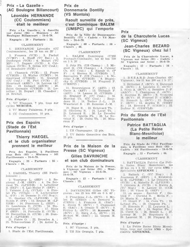 Annonce: Coureurs et Clubs de juin 1979 à juin 1981 - Page 3 1815