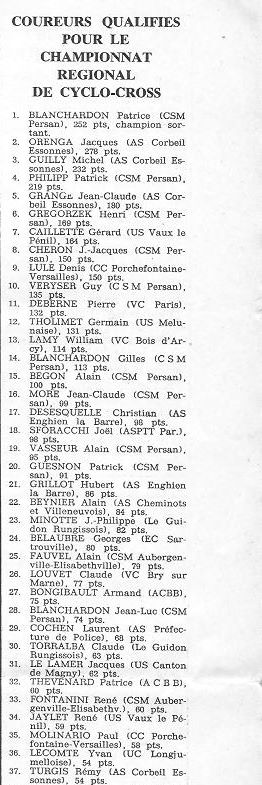 Coureurs et Clubs d'avril 1977 à mai 1979 - Page 35 3_00717