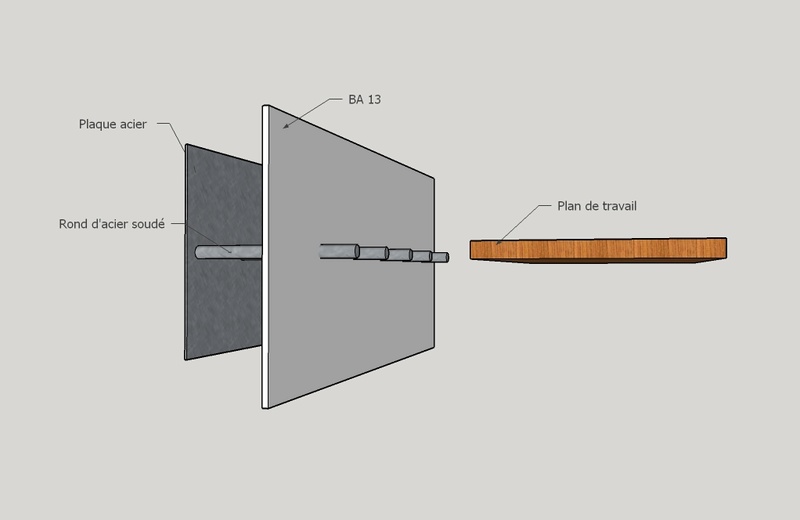 Fixation "invisible" planche/plan de travail sur un mur/cloison