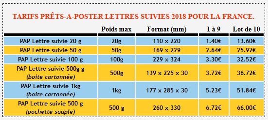 [Echange] de petites boutures entre nous par la poste - Page 2 Captur11