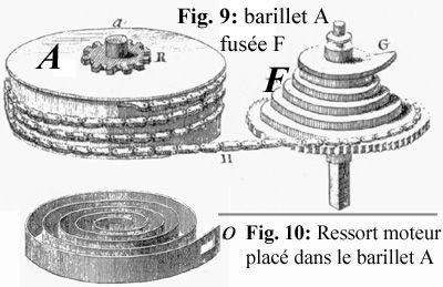 Vitesse de la lumière - Page 2 Fusee10