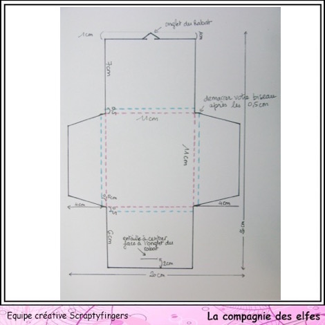 Une carte à croquer Scrapt59