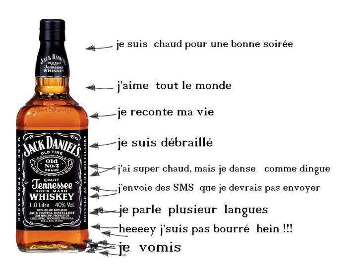 HUMOUR : un verre ça va, 3 verres....  - Page 31 24293910