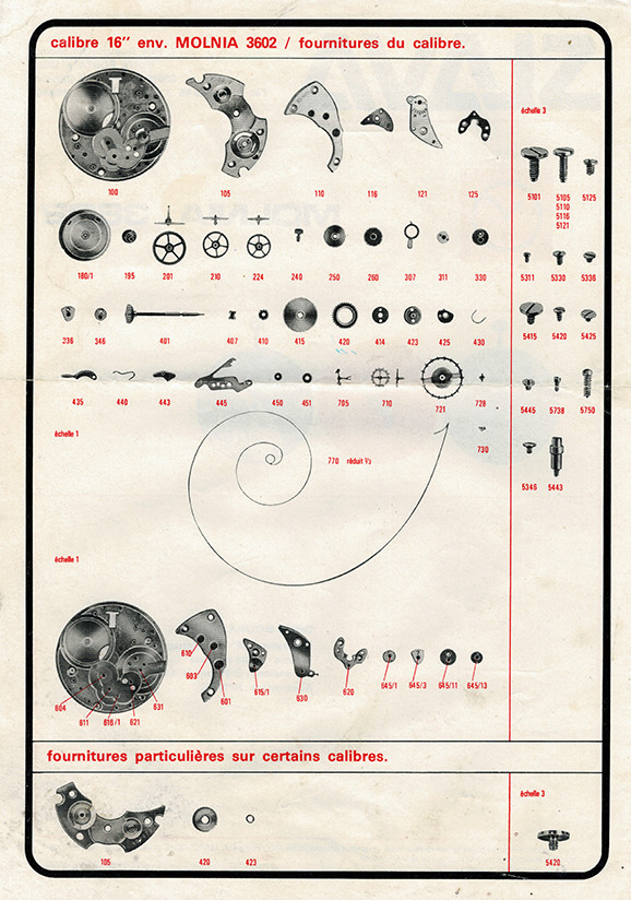 Fiches techniques de mécanismes soviétiques Molnia10