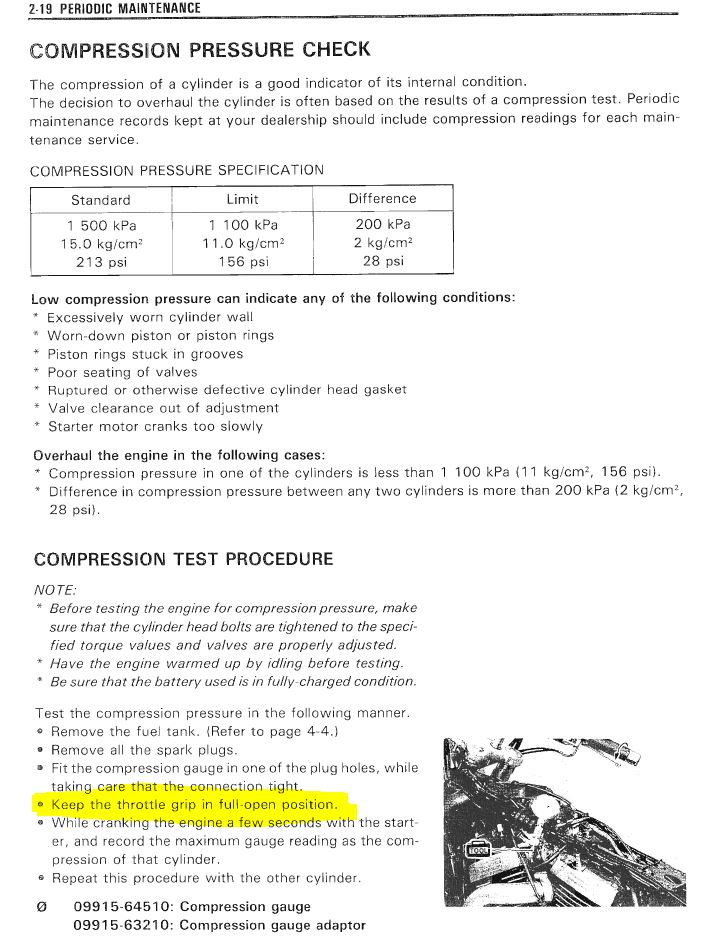 VZ800 Compression question Compre10