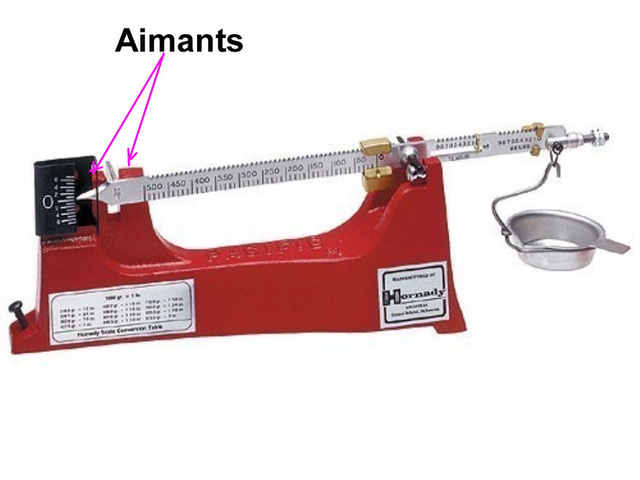 probleme avec balance hornady pacific g (en grammes ) Balanc10