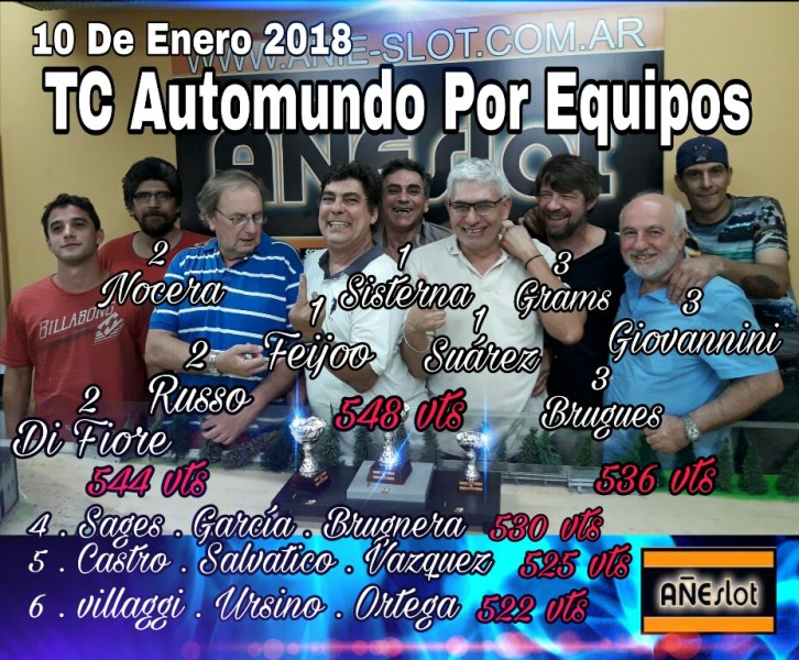 MIERCOLES 10-01-18 TC AUTOMUNDO!!!! 710