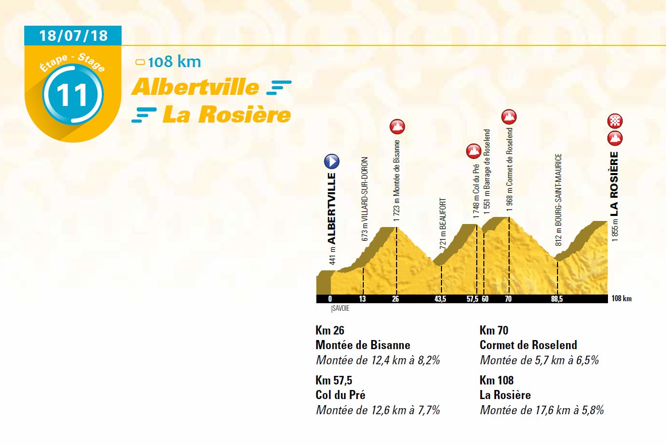 Tour de France 2018 Dmro4e10