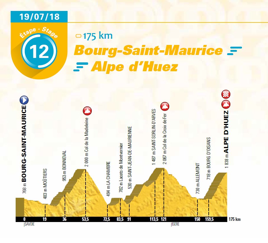 Tour de France 2018 Dmrpci10