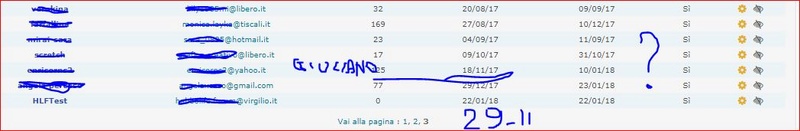 registrazioni di nuovi utenti non riconosciute Cattur23