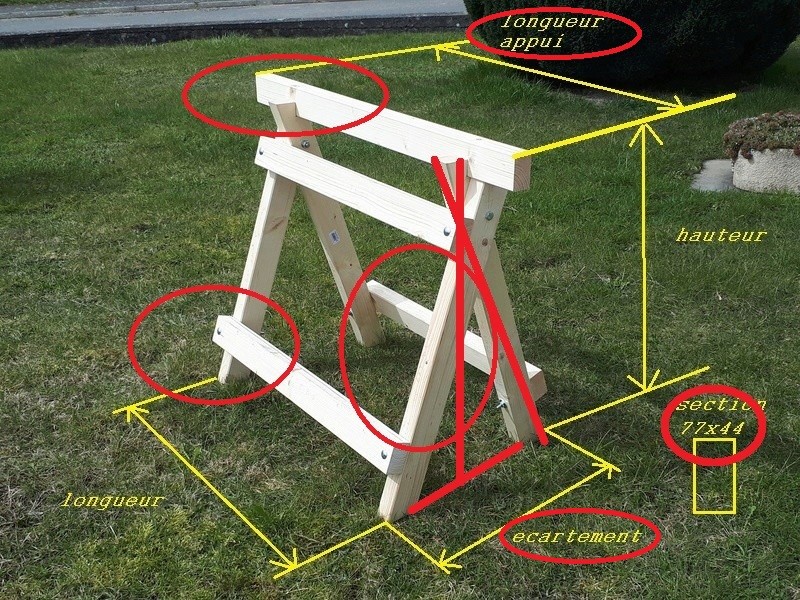 tréteaux - Fabrication  "urgente " (façon Corse) de TRETEAUX en bois - Page 17 20180788