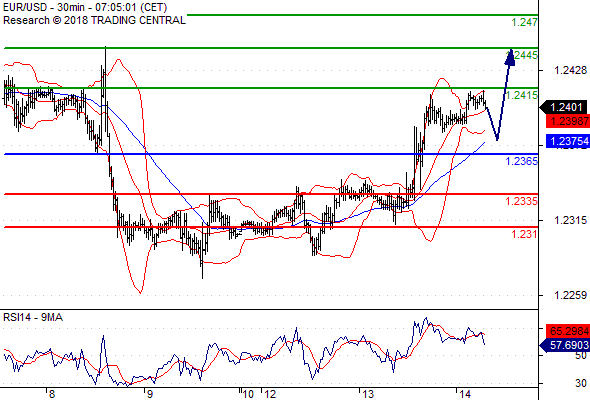 Forex Serbia D. T. A. - Page 2 Euyrus10
