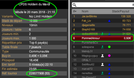 Challenge été freeroll 2022 Get11110