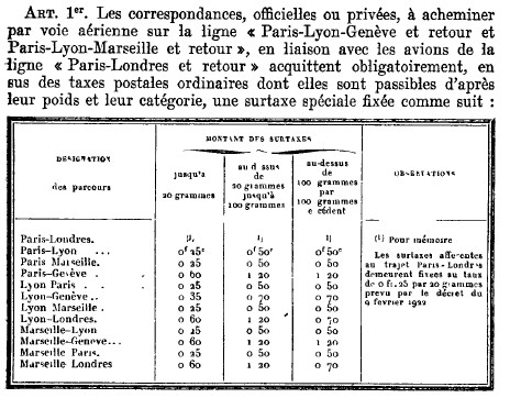 Philatélique ou au tarif ??? Au100610