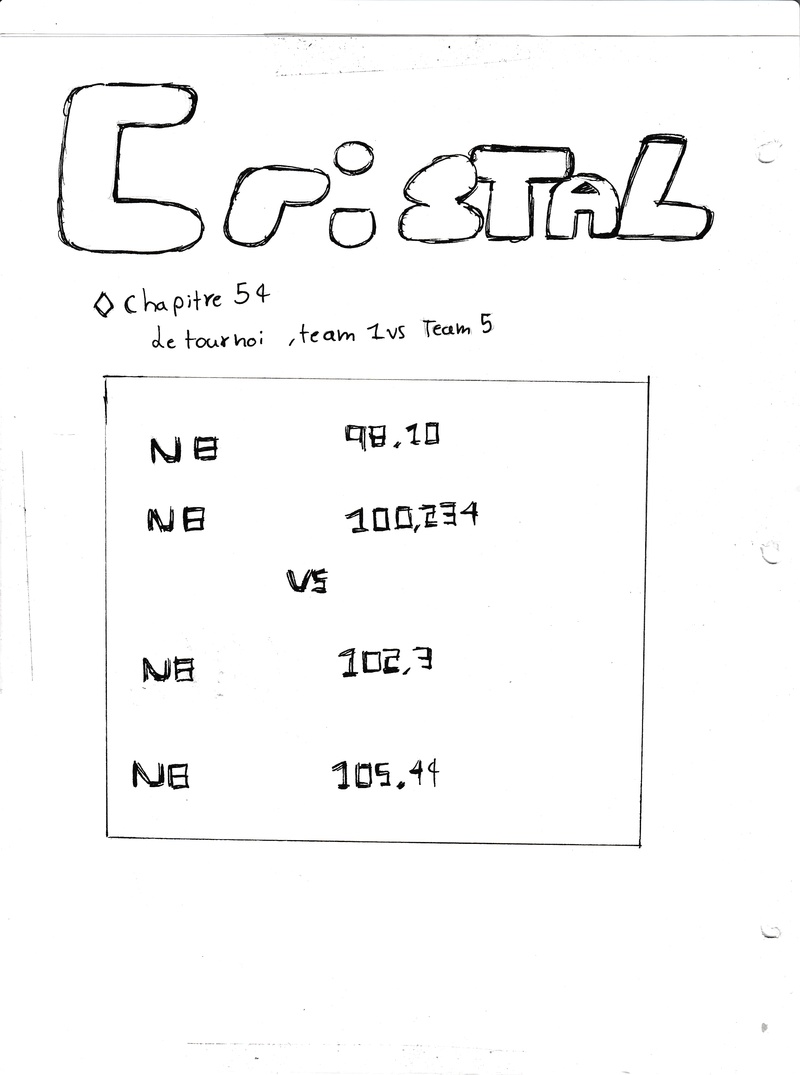 Cristal (Tome 10) chapitre 54 : Le tournoi, team 1 vs team 5 C54_p110