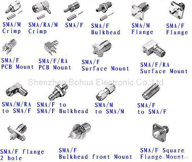 SMA - Embases à perçage et adaptateurs pour antennes mobiles + prises ... 23380410