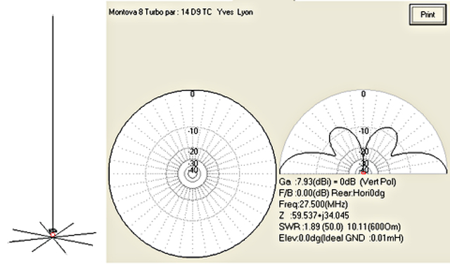 Mantova - Sigma Mantova 8 (Mantova 8 Turbo (Antenne fixe) Z-mont10