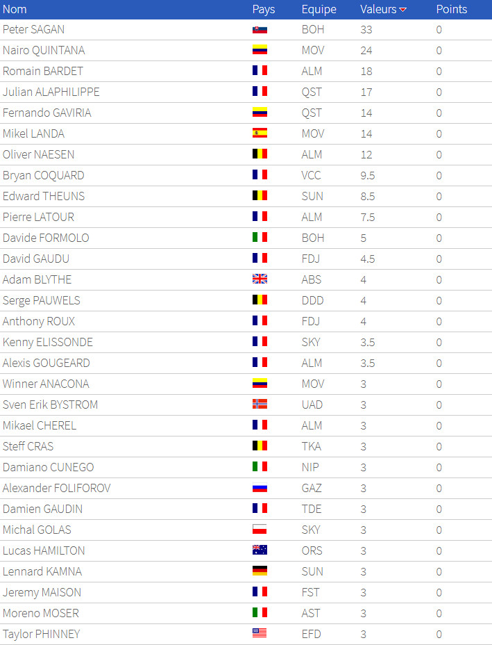 Rivals Manager 2018  - Page 2 Bandic10