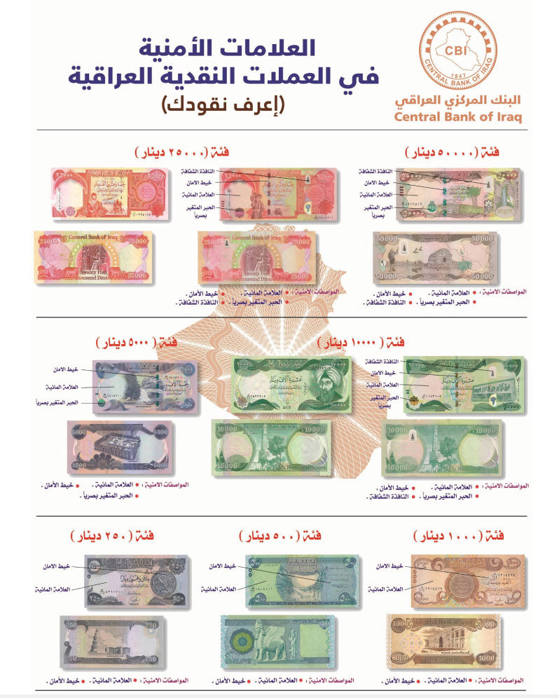 Frank26  "How to recognize the counterfeit Iraqi currency?"     1/9/18 Screen31