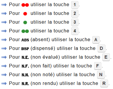 Evaluation par compétences et devoir non rendu Sacoch10