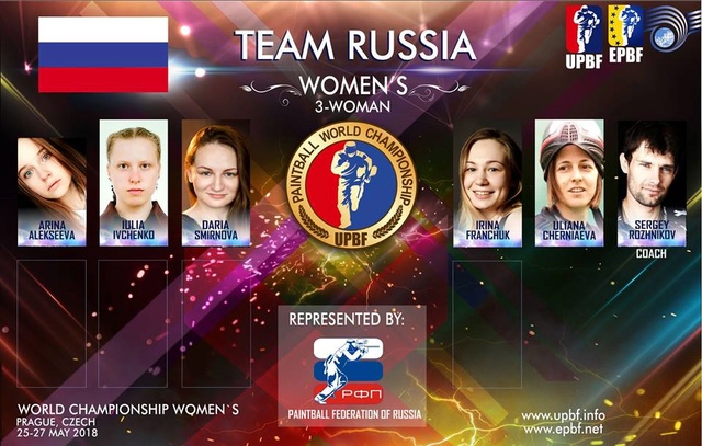 EPBF: Nation Cup Womens Russie W3 2018 Russie12