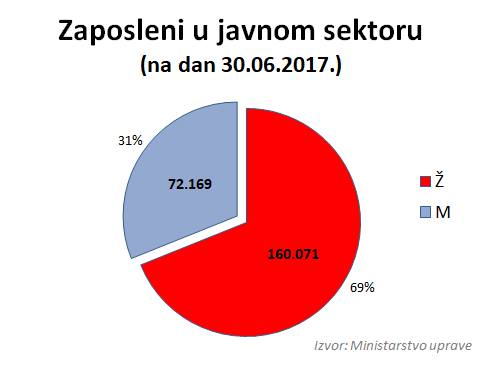 istanbulsko konvencionalni uhljebistan Uhljeb10