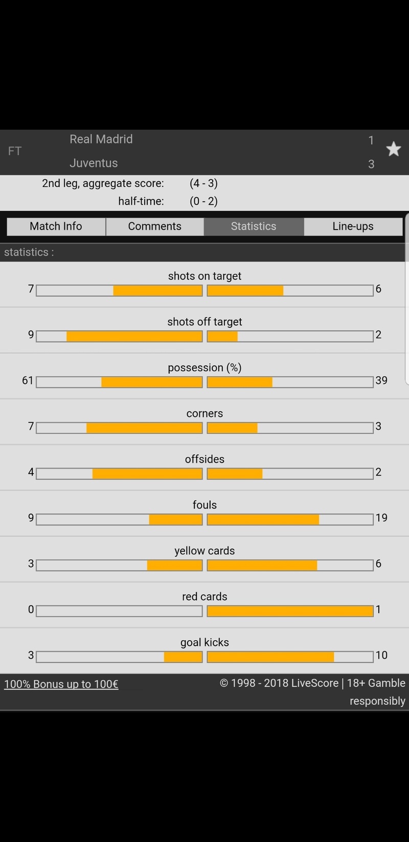 UCL SF1 17/18 | Bayern Munich Vs Real Madrid - Page 4 Screen11