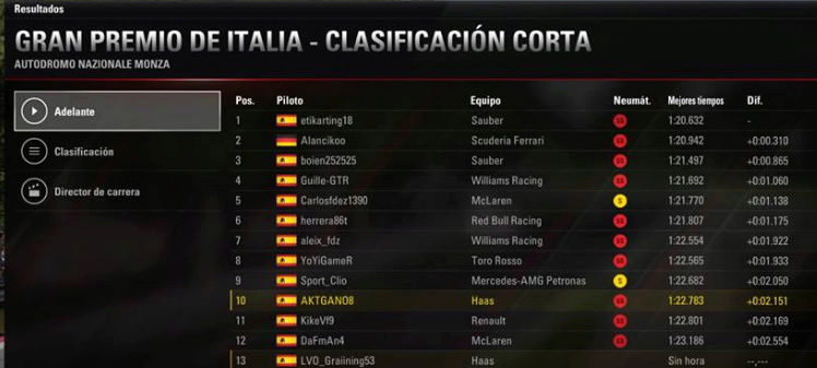 ITALIA 2ª TEMPORADA Qualy15