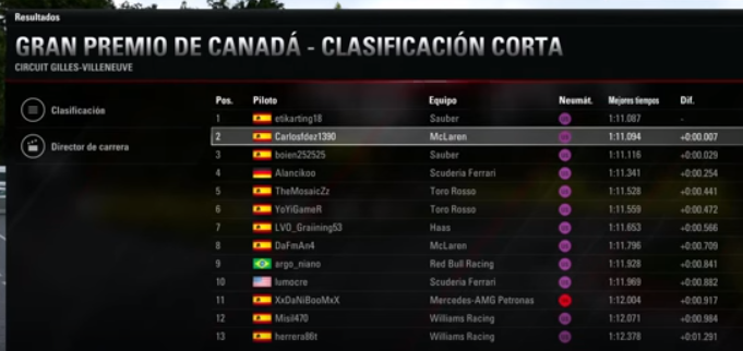 CANADA  2ª  TEMPORADA Qualy15