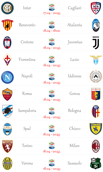 [PRONOSTICI] 33^ Giornata di Serie A + Altre Partite! - Pagina 2 113