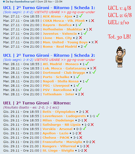 [RISULTATI] 2° Turno Gironi - Ritorno | UCL & UEL | Vincitori Ba10