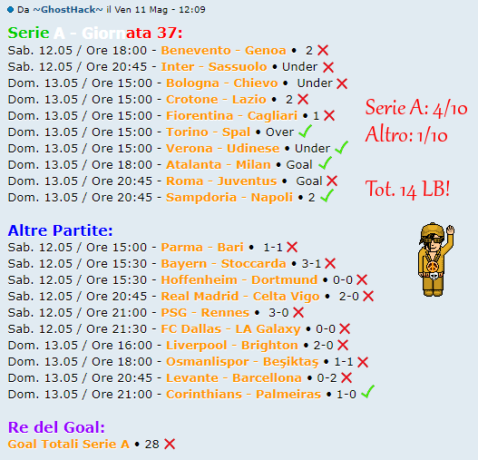 [RISULTATI] 37^ Giornata di Serie A + Altre Partite | Vincitori! Ghost10