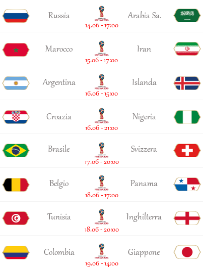 [PRONOSTICI] FIFA World Cup 2018 | Group Stage 1 - Pagina 2 Wc210