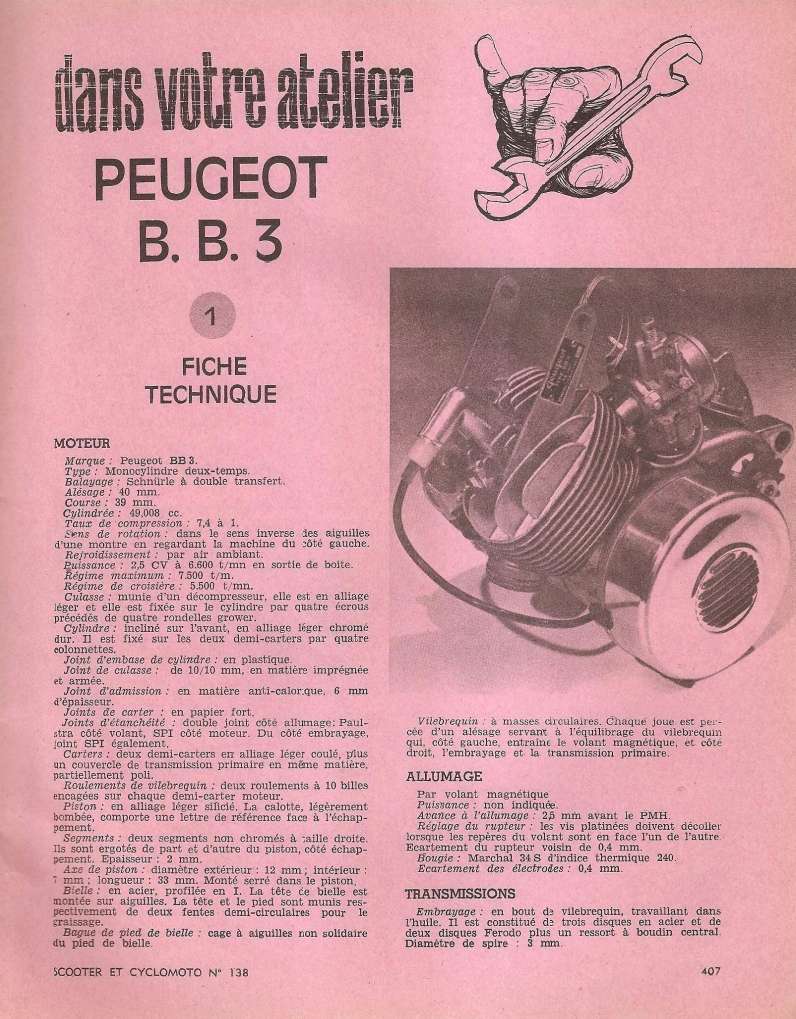 bb3 supersport terrot Peugeo24