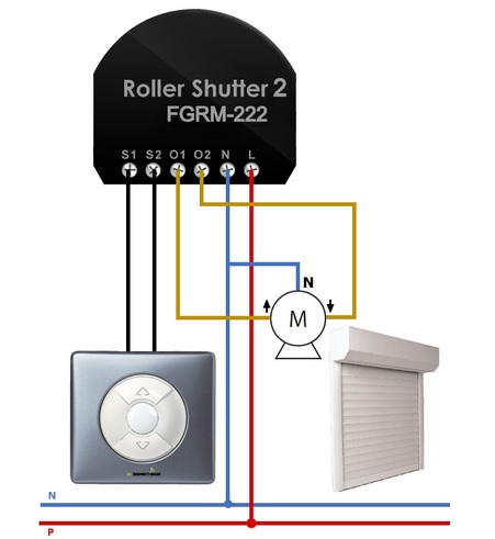 Domotiquequetique - Page 2 Fibaro11