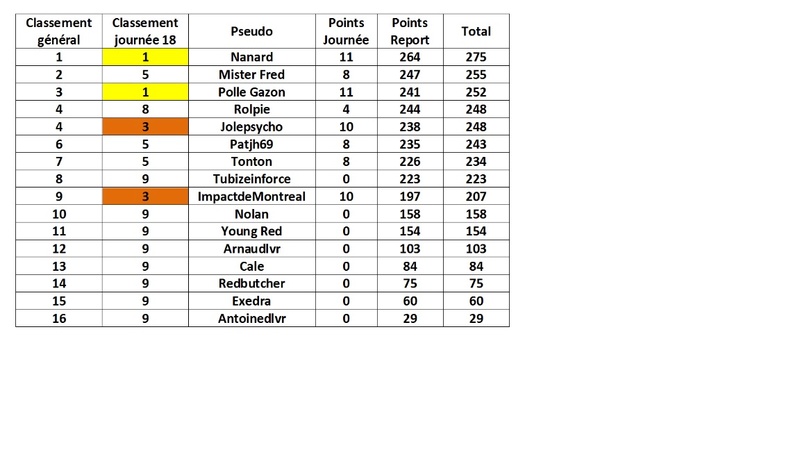 Classement EMC 1 à 32 - Page 2 Emc19