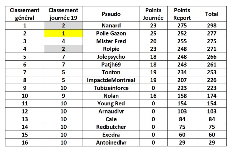 Classement EMC 1 à 32 - Page 2 Emc20