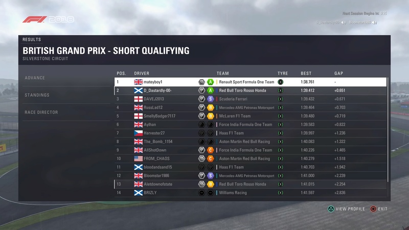 British GP - Race Results Downlo14