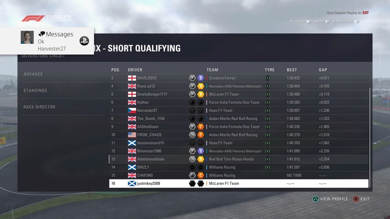 British GP - Race Results Downlo15
