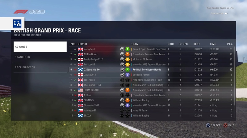 British GP - Race Results Downlo16
