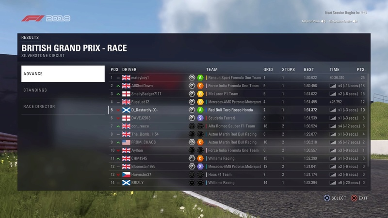 British GP - Race Results Downlo18