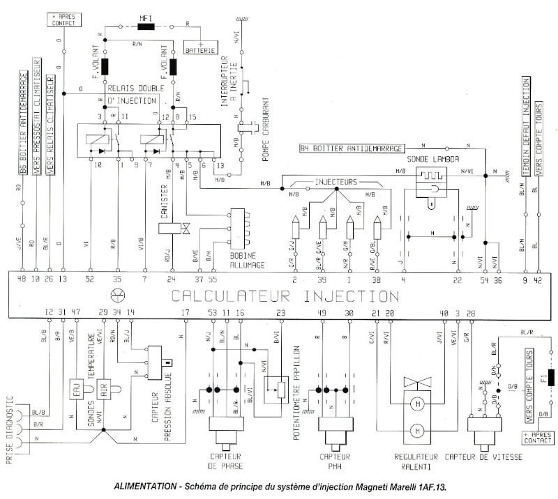 une nouvelle X 1600 - Page 2 Cablag10