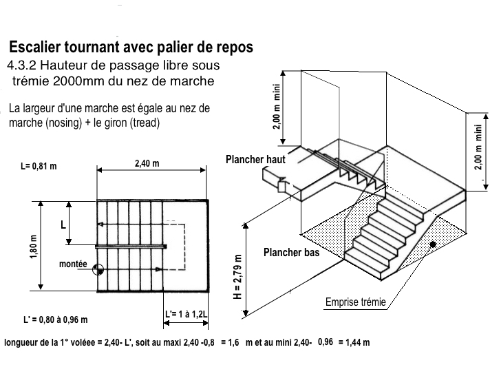 Escalier pour le garage et grenier Escali12